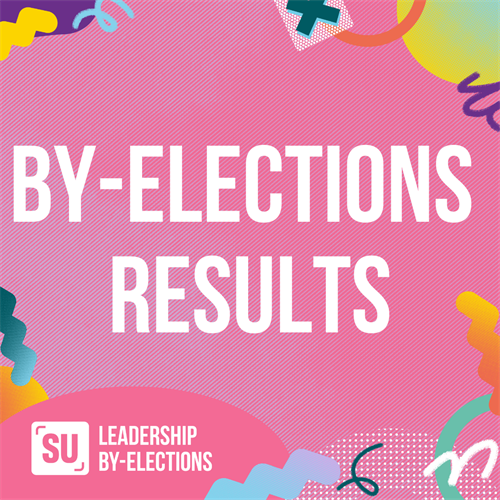 By-Elections Results SU Leadership By-Elections
