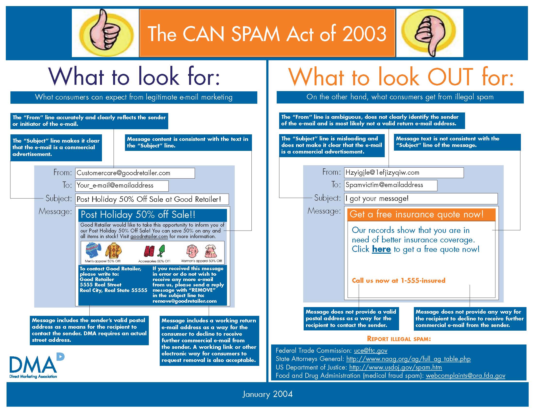 CAN-SPAM Act
