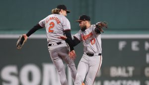 A pair of Orioles youngsters were recognized by Major League Baseball for their scorching-hot starts to the season.