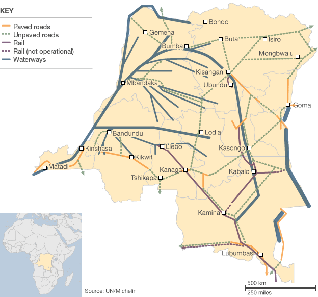 transport map