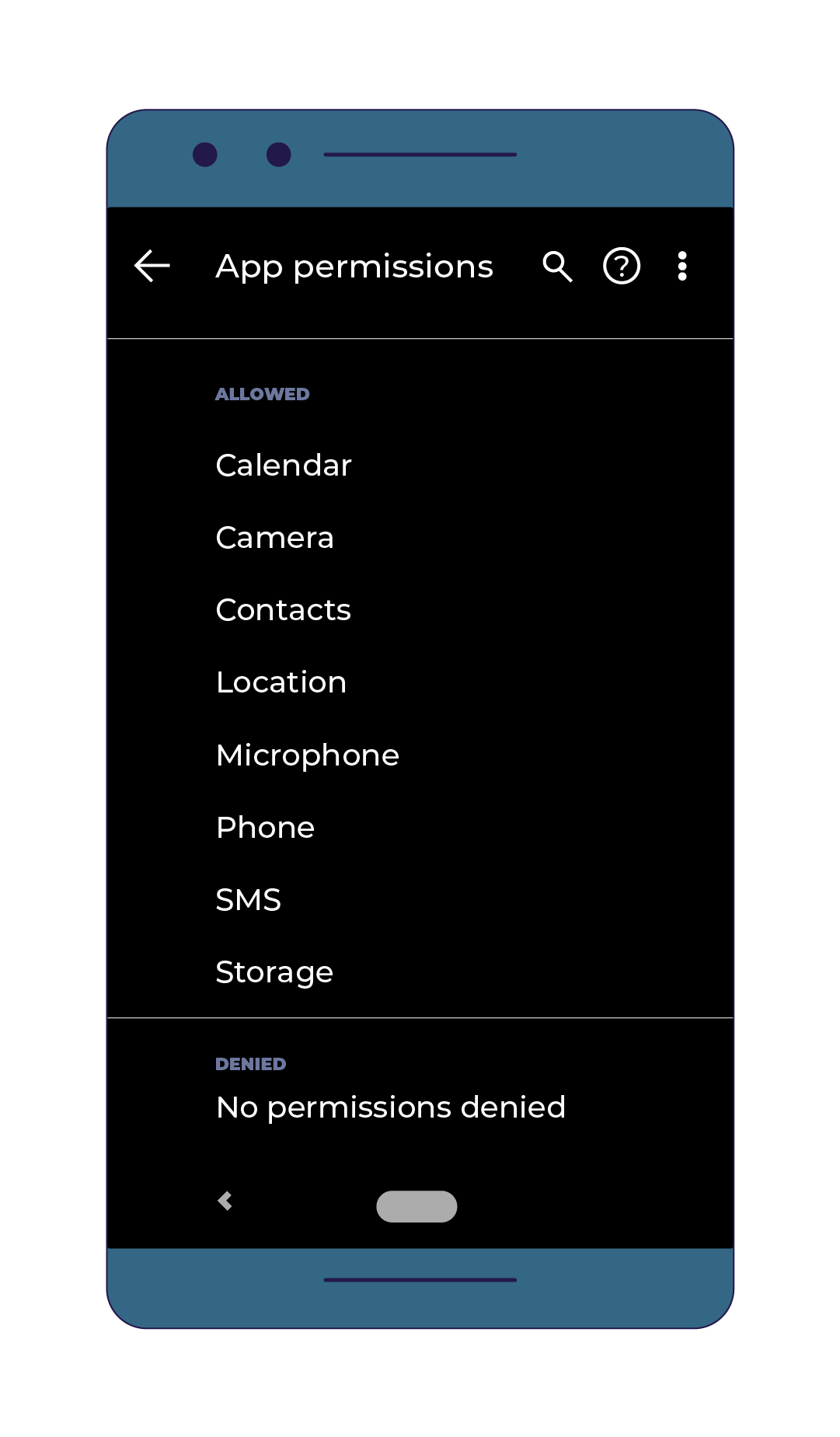 An illustration of an Android device’s app permissions page. 