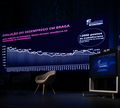 /Content/Images/Fórum Económico e Mostra Empresarial de volta a Braga