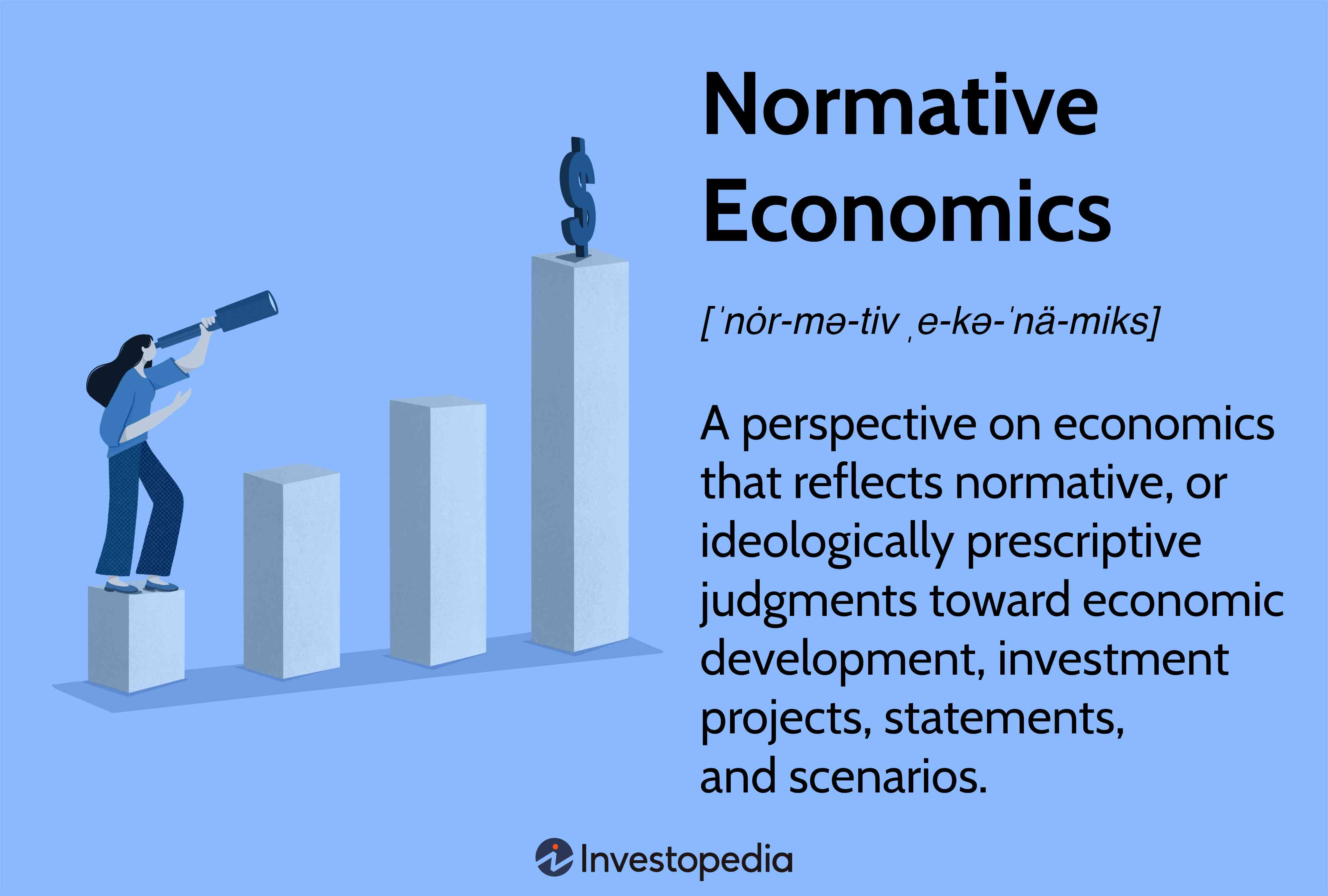 Normative Economics: A perspective on economics that reflects normative, or ideologically prescriptive judgments toward economic development, investment projects, statements, and scenarios.