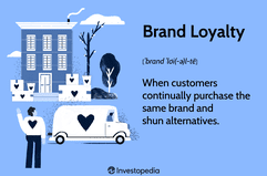 Brand Loyalty: When customers continually purchase the same brand and shun alternatives.