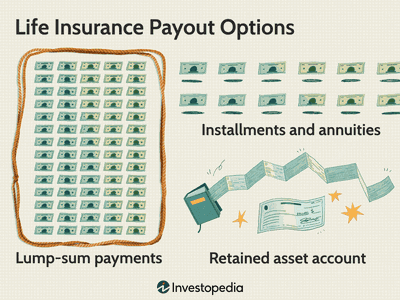 LIfe Insurance Payout Options