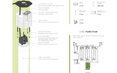 Technical Drawing of Permabioreactor Prototype, Central Pump