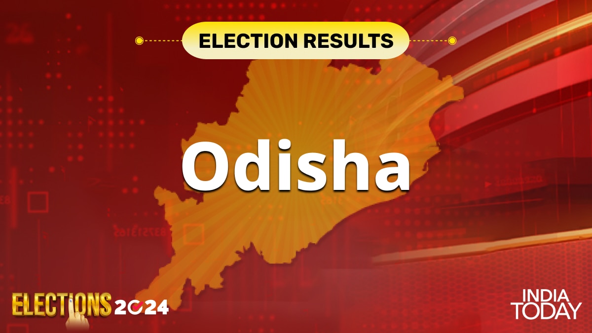 Kamakhyanagar, Odisha Assembly Election Results 2024