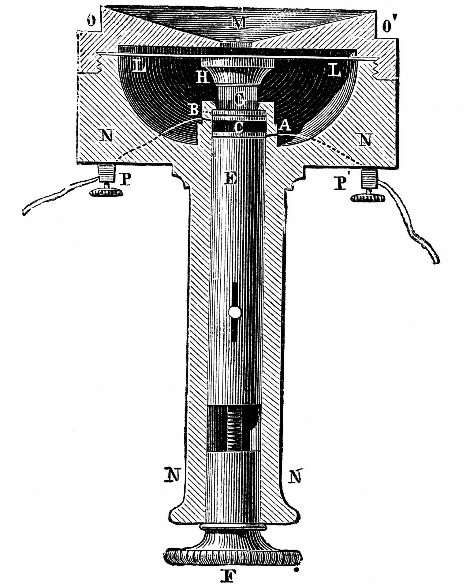 Edison's Lamp-black Carbon Telephone Transmitter
