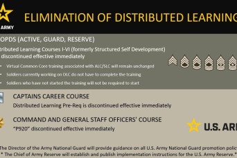 Army eliminates Distributed Leader Course (DLC I-VI)