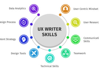 Crafting Seamless User Experiences with a UX Writer