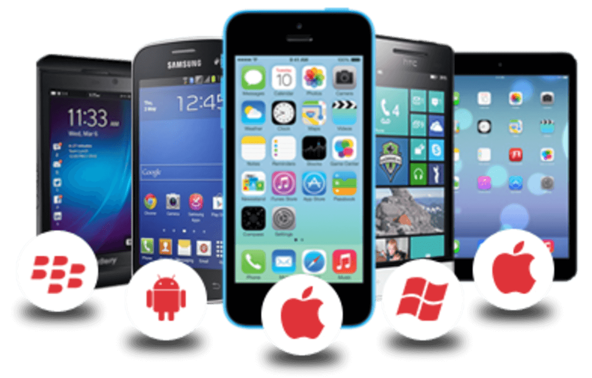 What the Best Custom Mobile Development Should Entail 219