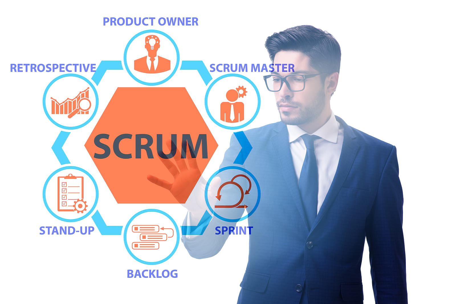 How To Become A Scrum Master 2