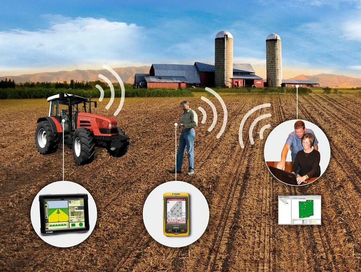 Технология сельскохозяйственного производства. Современные технологии в сельском хозяйстве. Технологии точного земледелия. Технологии точного земледелия в сельском хозяйстве. Инновационные технологии в сельском хозяйстве.