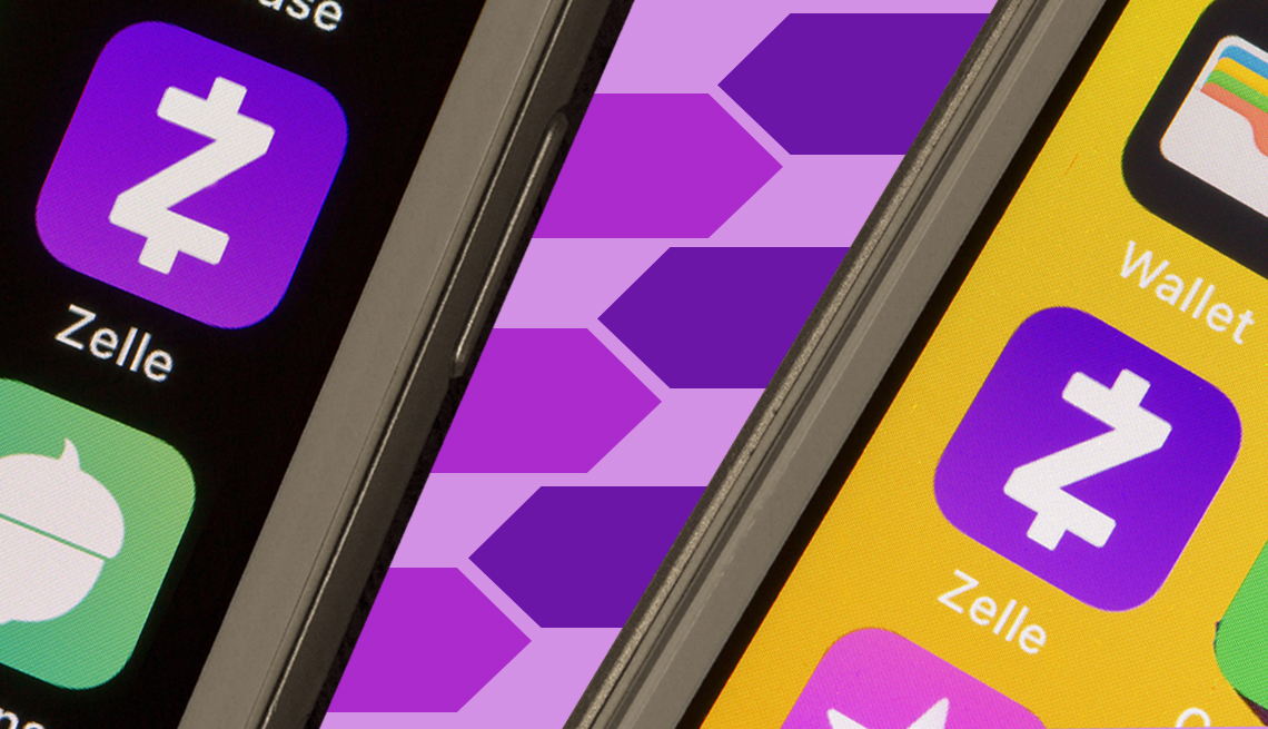 Zelle transfers, peer-to-peer transfer via mobile app