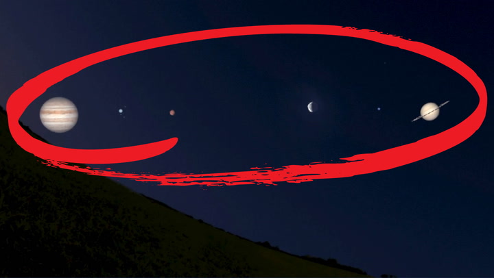 WHAT YOU'LL ACTUALLY SEE DURING JUNE'S 'PLANETARY PARADE'