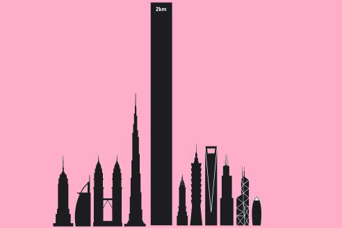 2km-tower-shutterstock-riyadh-scale-492x328.jpg