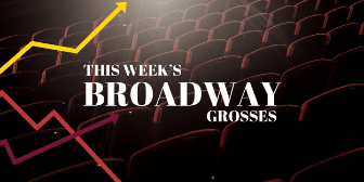 Broadway Grosses: Week Ending 6/30/24 - MERRILY, CABARET & More Top the List