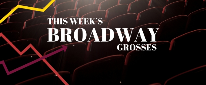 Broadway Grosses: Week Ending 5/26/24 - HAMILTON, MERRILY & More Top the List Photo