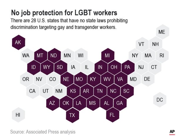 There are 28 U.S. states have no state laws prohibiting discrimination targeting gay and transgender workers.;;