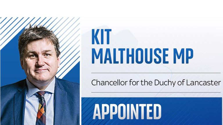 Kit Malthouse