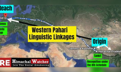 Western pahari language