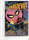 Daredevil #17= Spider-Man Appearance= John Romita Art!-1966 FN