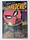Daredevil #17 (1966) 2nd app. The Masked Marauder in 5.0 Very Good/Fine