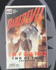Marvel DAREDEVIL (2020) #20 Chip ZDARSKY Checchetto Cover