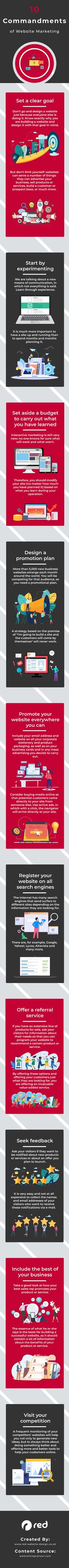Web Design & Marketing Infographics