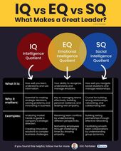 Effective leadership skills