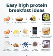 Healthy high protein meals