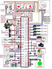 Mechanical Information.s Source