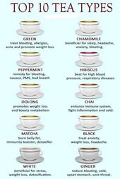 Tea benefits
