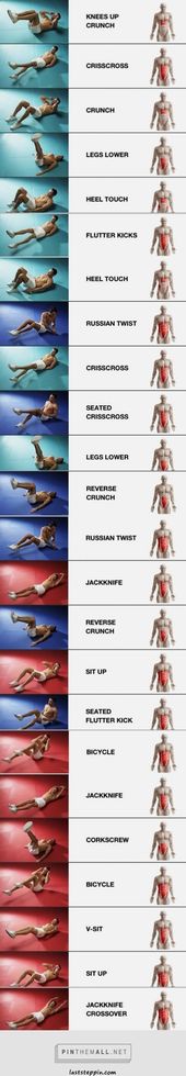 Vježbe za stomak