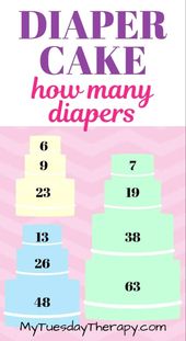 Diaper gifts