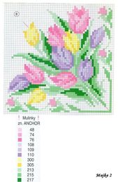 Cross stitch-flowers
