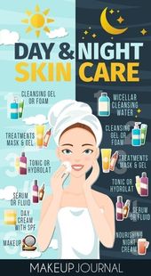 Face skin care