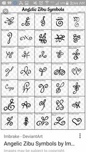 Symbols and meanings