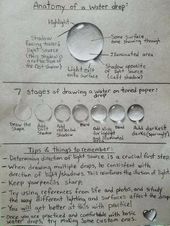 Painting instructions