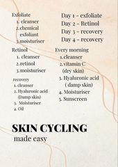 Skin care routine steps