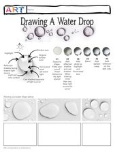 How to paint and draw