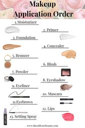 Makeup for beginners