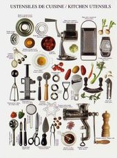 Kitchen kit