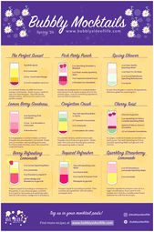 Drink Recipes Nonalcoholic