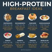 protein packed foods
