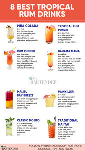 Cocktail drinks recipes