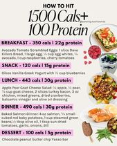 Healthy Eating Meal Plans