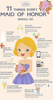 Bridal shower checklist