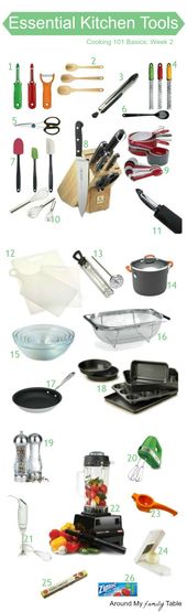 Kitchen kit