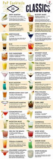 Beverages 